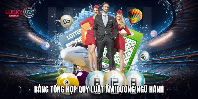 Bóng Lô Đề - Cách Chơi Và Kinh Nghiệm Tham Gia Hiệu Quả 2026 Bảng tổng hợp quy luật âm dương ngũ hành
