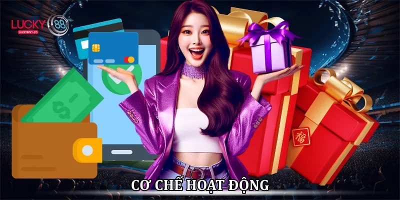 Nạp Tiền Lucky88 - Hướng Dẫn Nạp Tiền Nhanh Cơ chế hoạt động