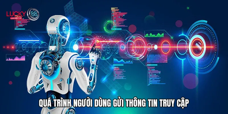 Chính sách bảo mật Quá trình người dùng gửi thông tin truy cập